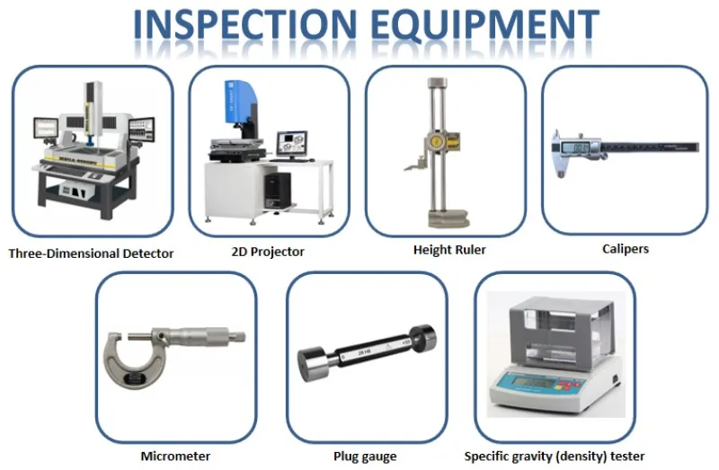 Inspection Equipment